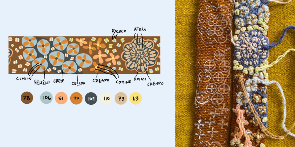 From Sketch to Stitch: The Making of a Jenny Krauss Belt